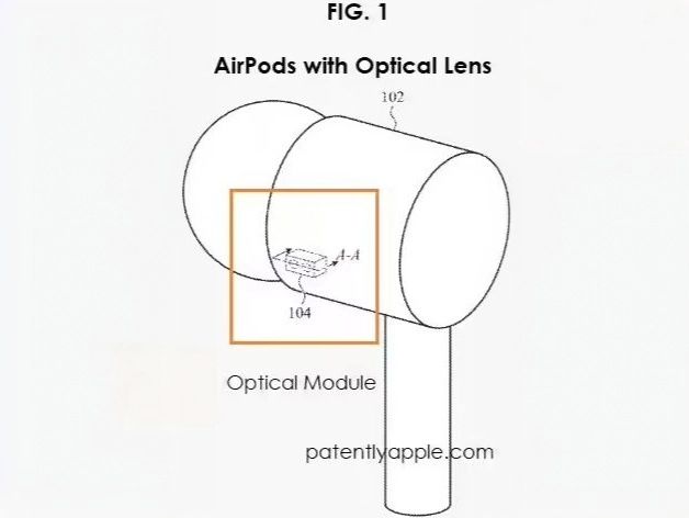 苹果获内置微型摄像头Airpods新专利 提升设备智能化体验
